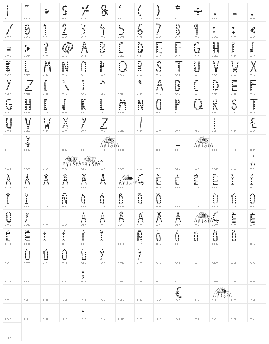 Woodcutter Avispa Character Map