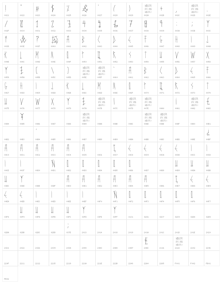 Woodcutter Basic Viking Character Map