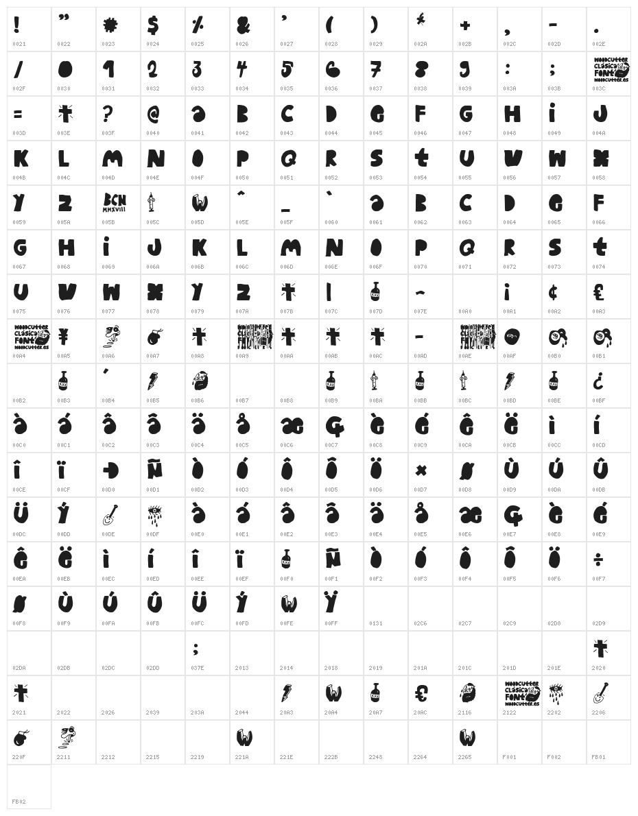 Woodcutter Clásica Character Map