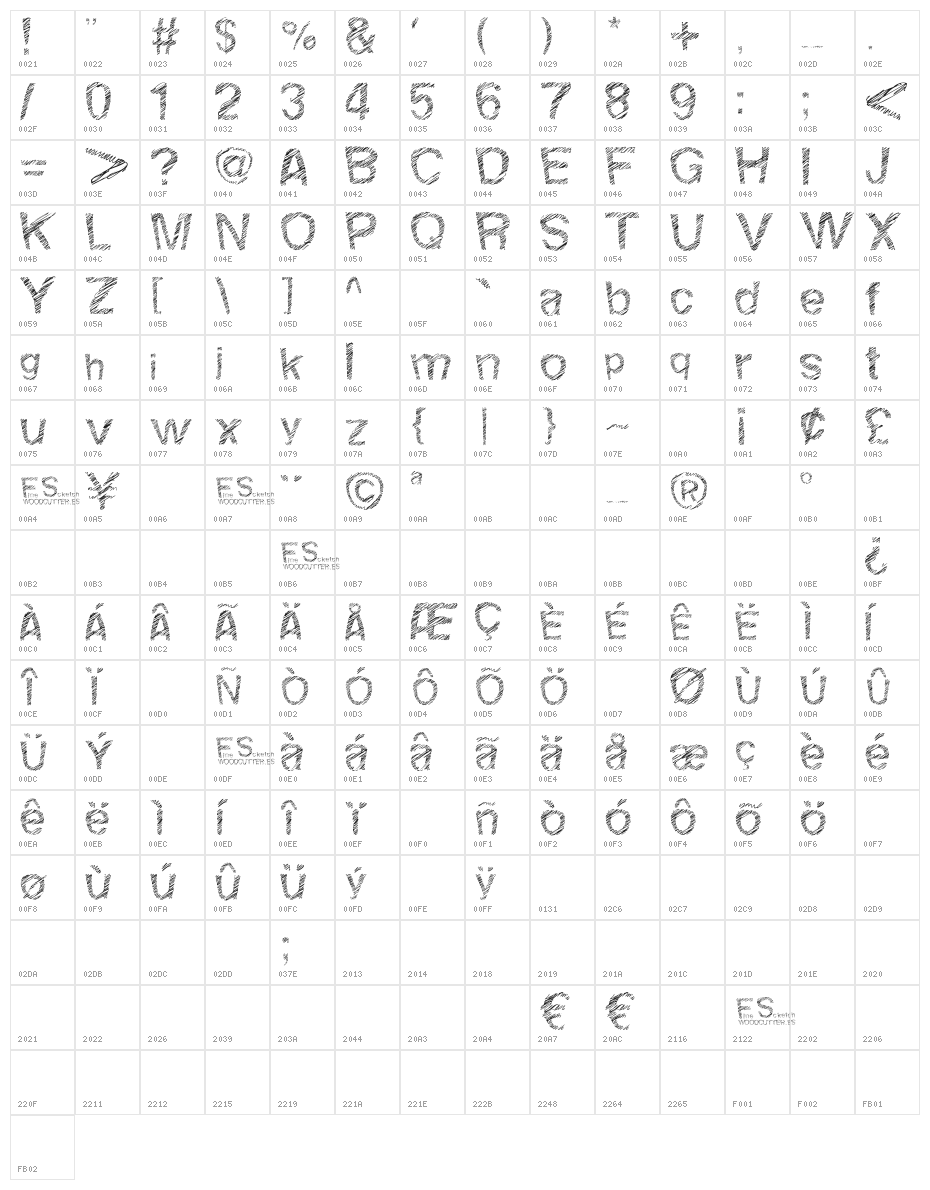 Woodcutter Fine Scketch Character Map