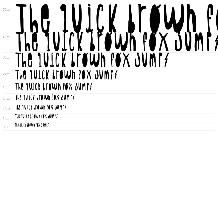 Woodcutter Gigantismo Waterfall