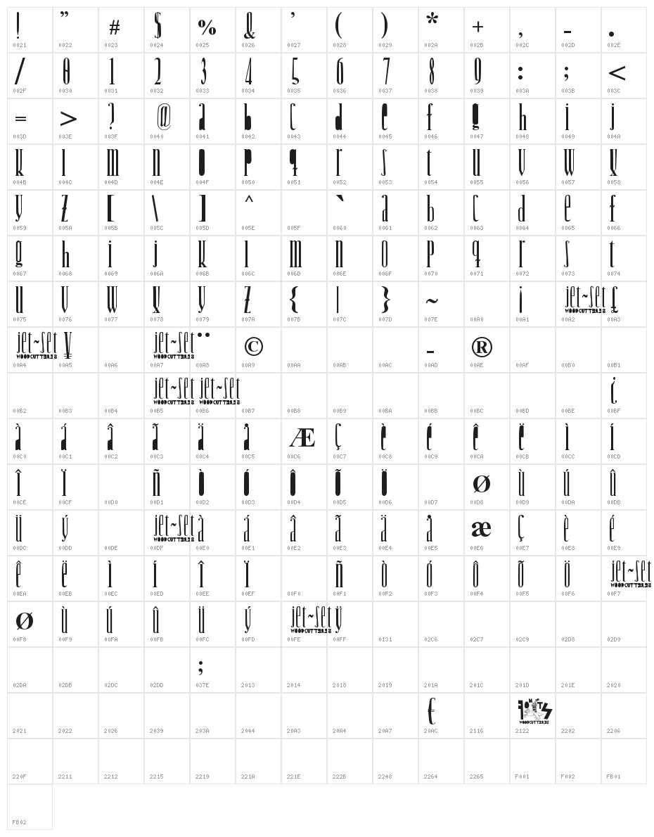 Woodcutter Jet-Set Character Map