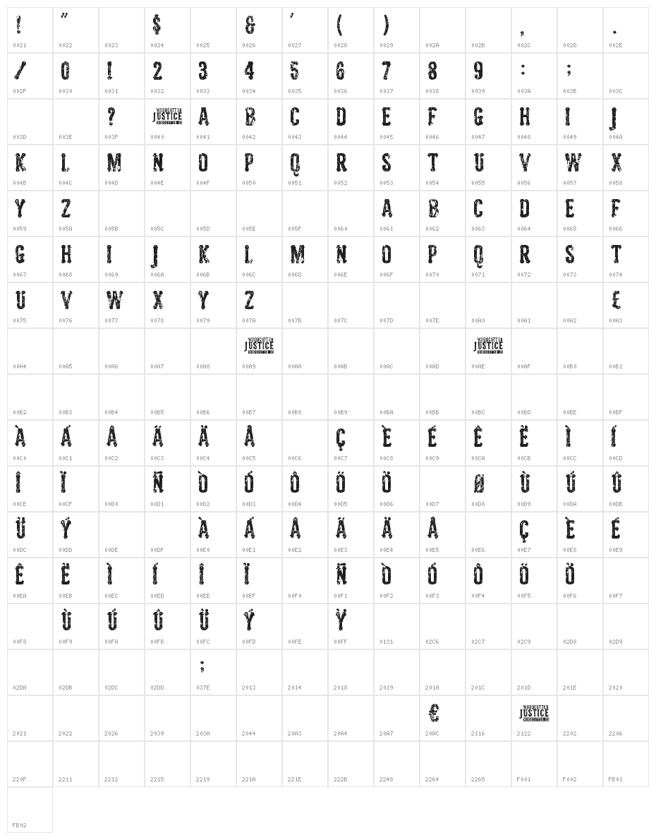 Woodcutter Justice Character Map