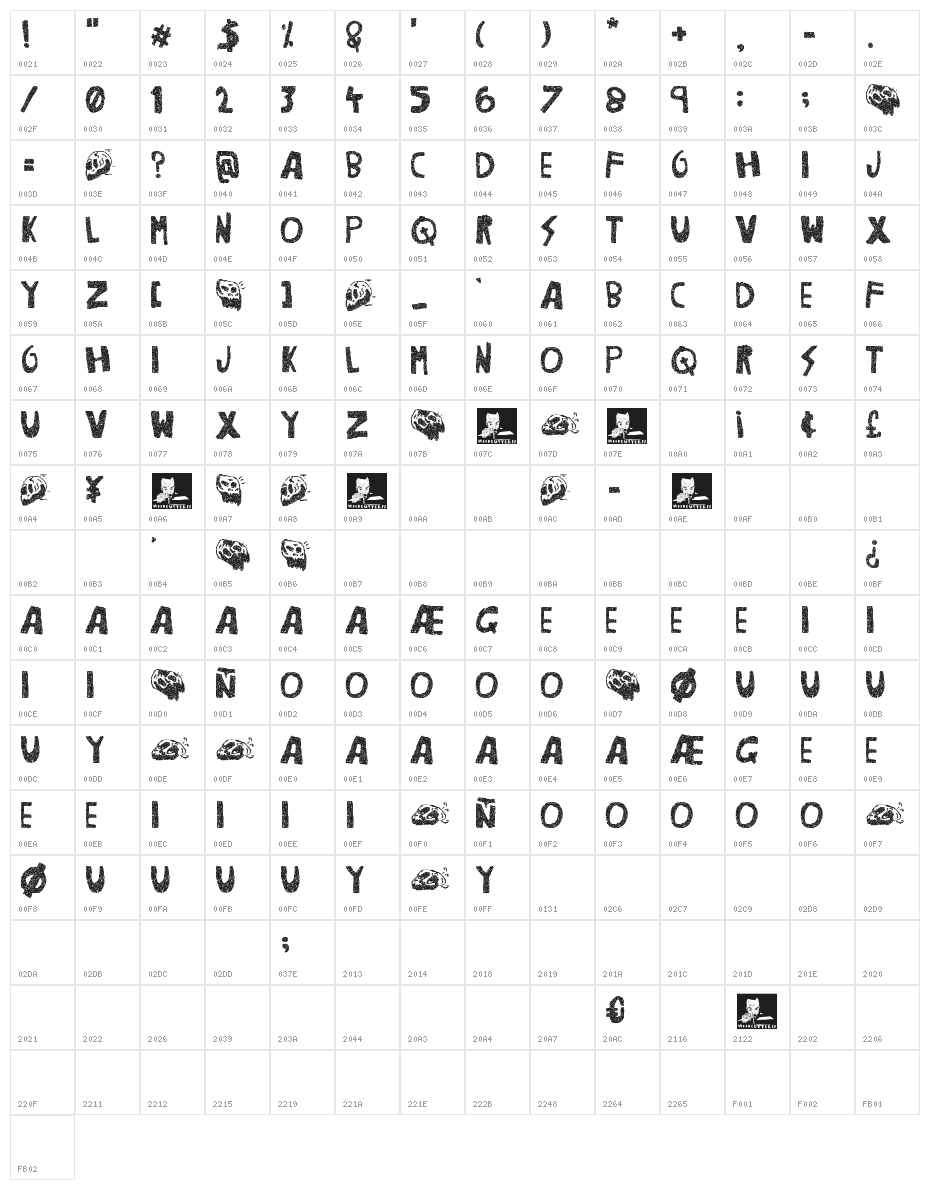 Woodcutter Noise Character Map