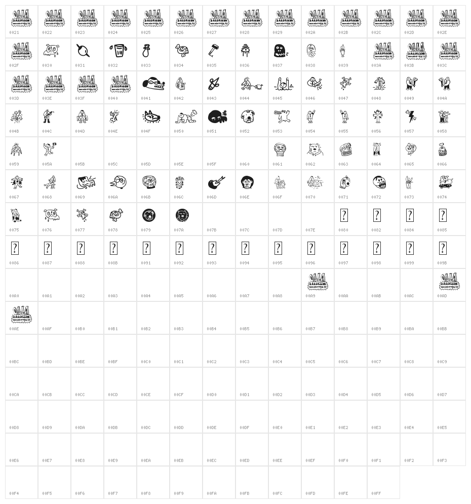 Woodcutter Olla Barrejada Character Map