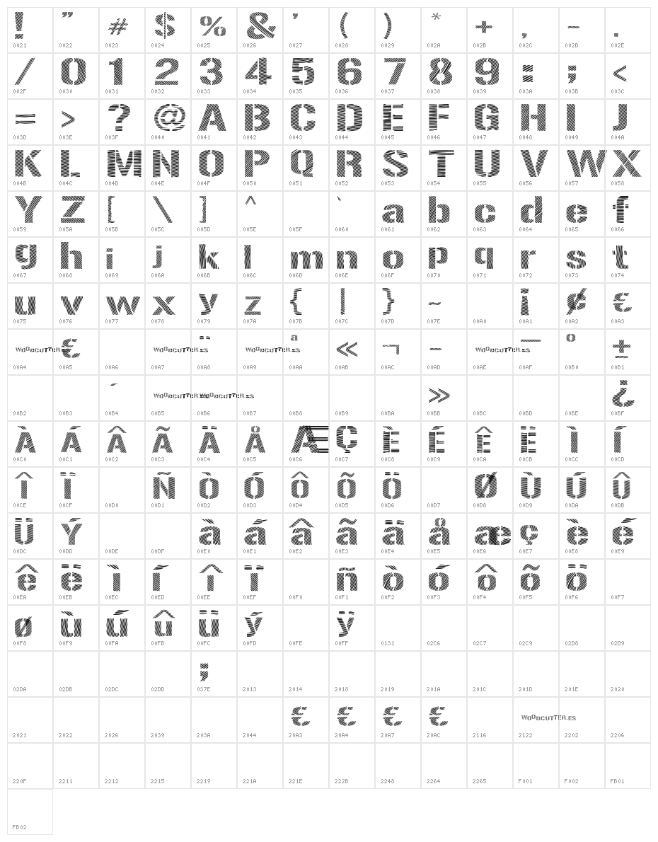 Woodcutter Optical Army Character Map