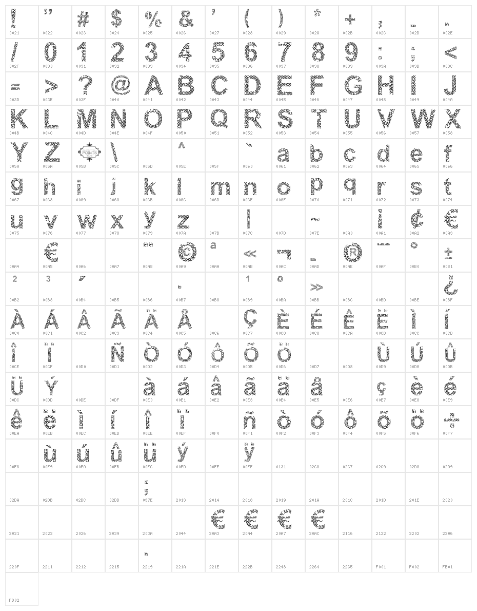 Woodcutter Points Character Map