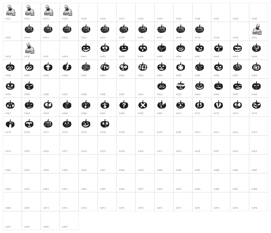Woodcutter Pumpkins Character Map
