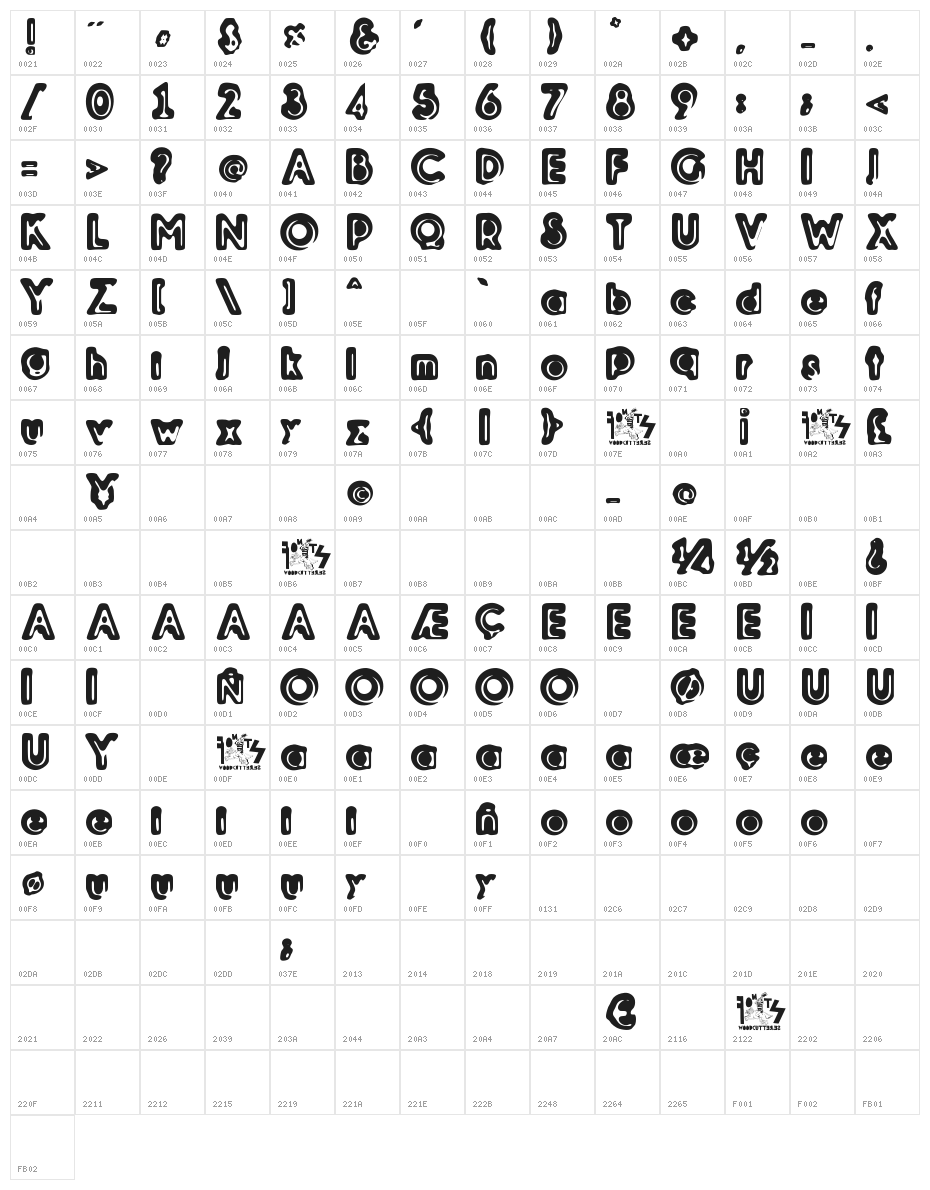 Woodcutter Relieve Character Map