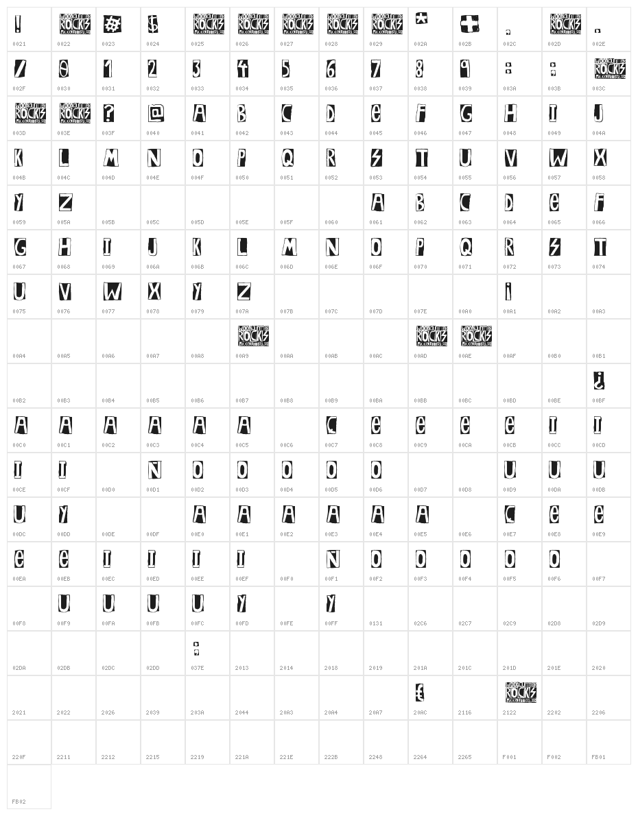 Woodcutter Rocks Character Map