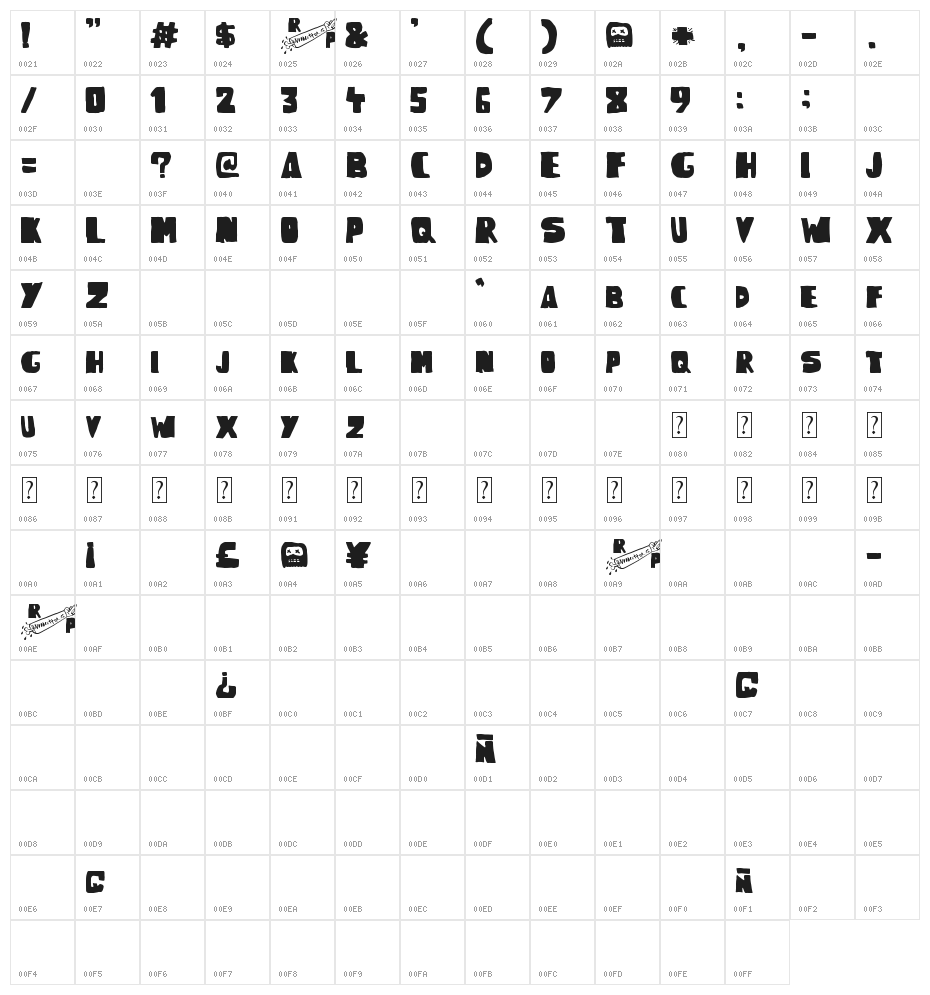 Woodcutter Rude Press Character Map