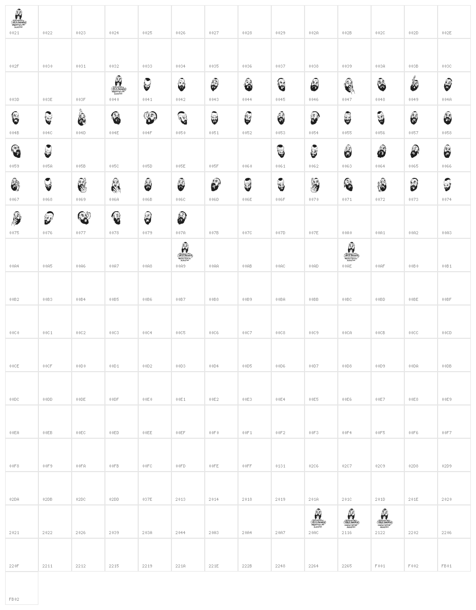 Woodcutter Self-portraits Character Map