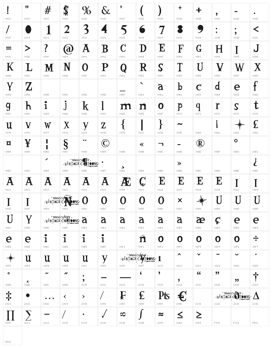 Woodcutter Vintage Cartoon Bold Character Map