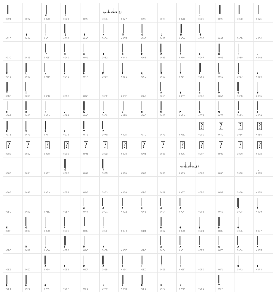 Woodcutter barcode Character Map