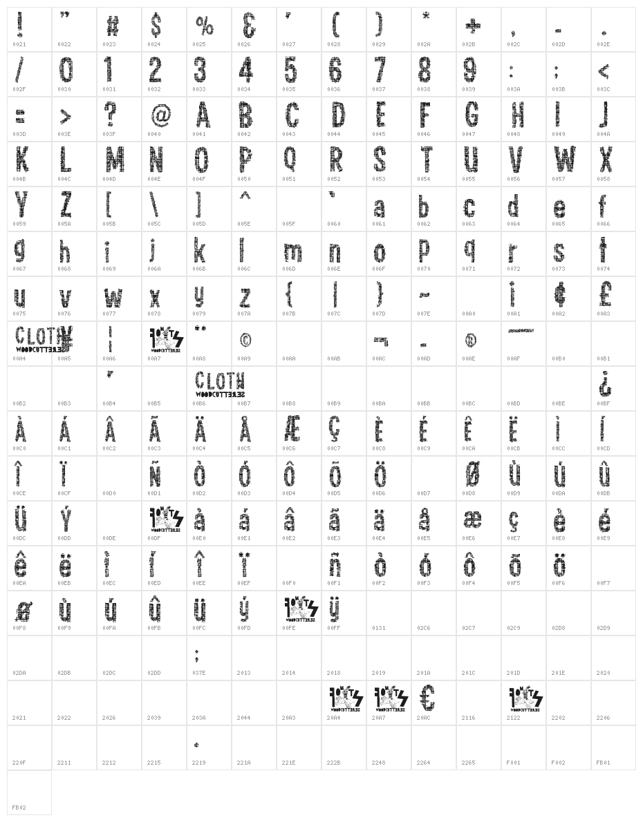 Woodcutter cloth Character Map