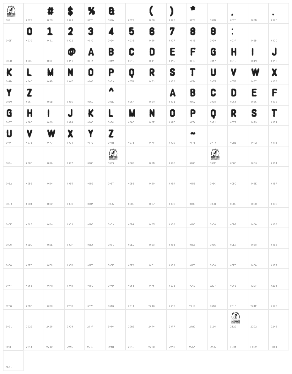 Woodcutter oligarquia Character Map
