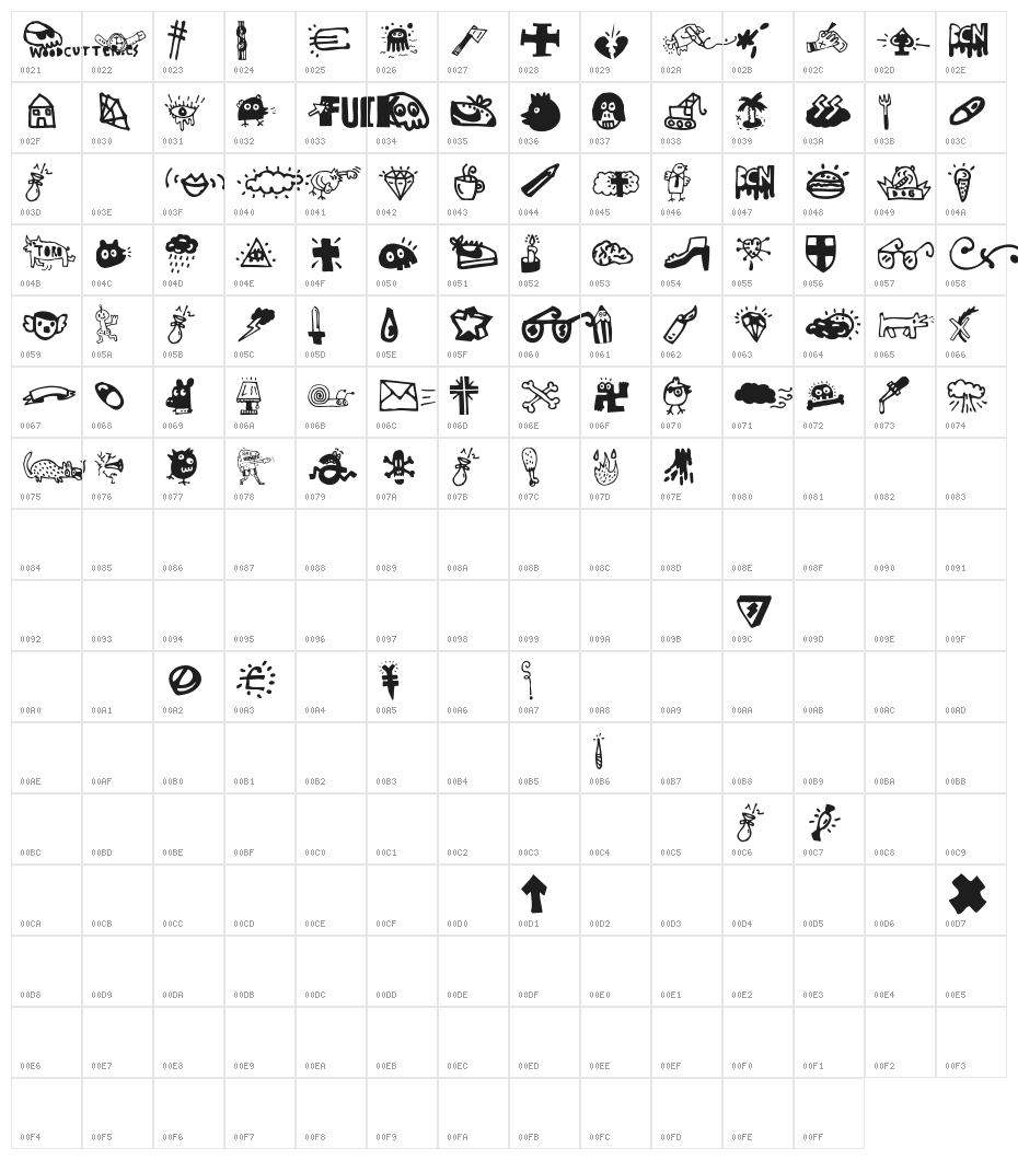 Woodcutter rare drawings Character Map