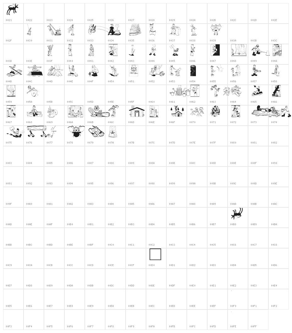 Woodcutter Character Map