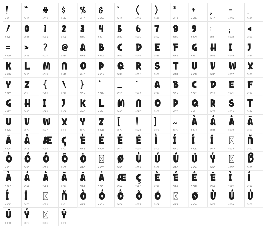 Wooden House Character Map