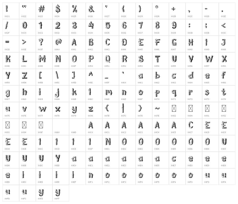 Wooden Log Character Map