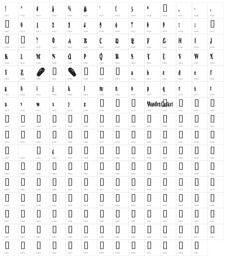 WoodenCasket Character Map