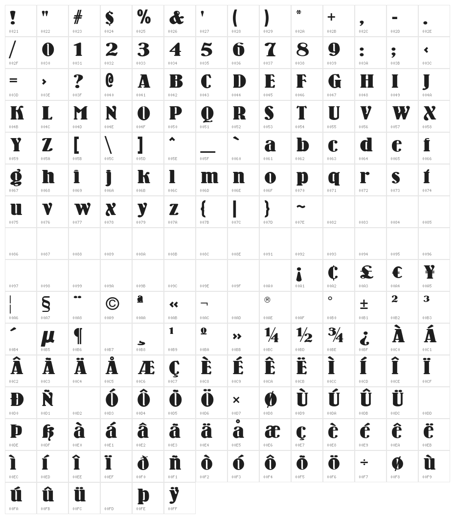 WoodenNickelBlack Character Map