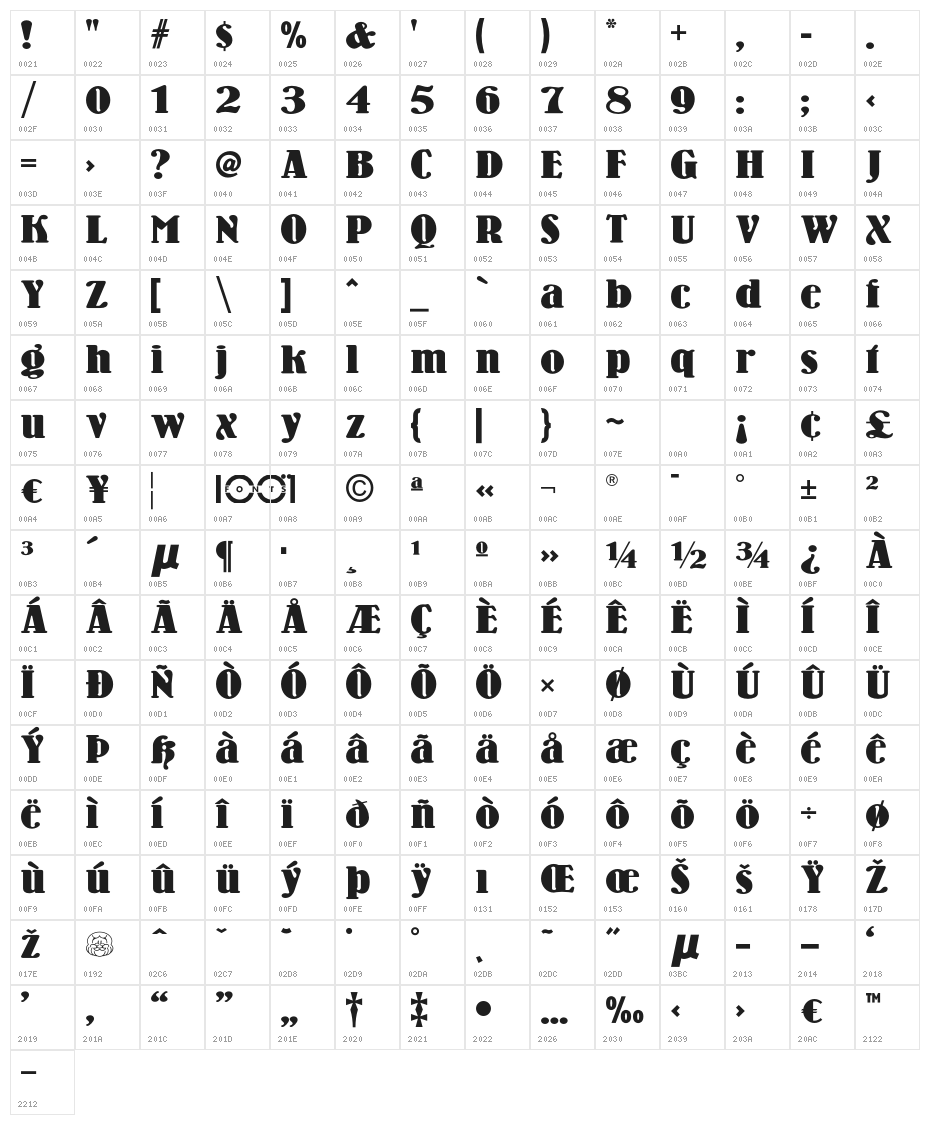 WoodenNickelNF Character Map