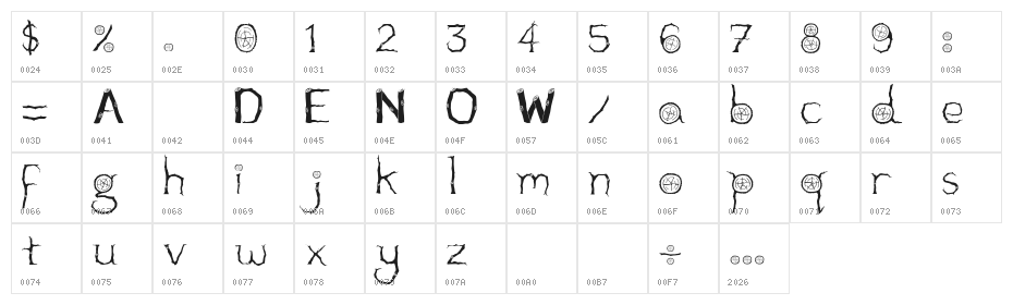 Wooden Character Map