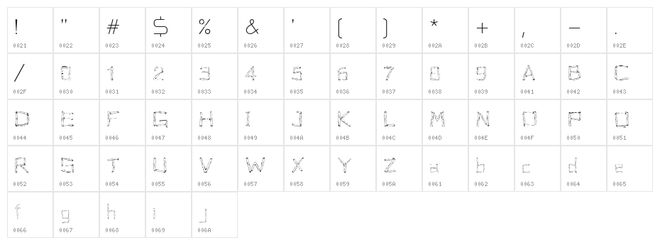 Woodenhead Character Map