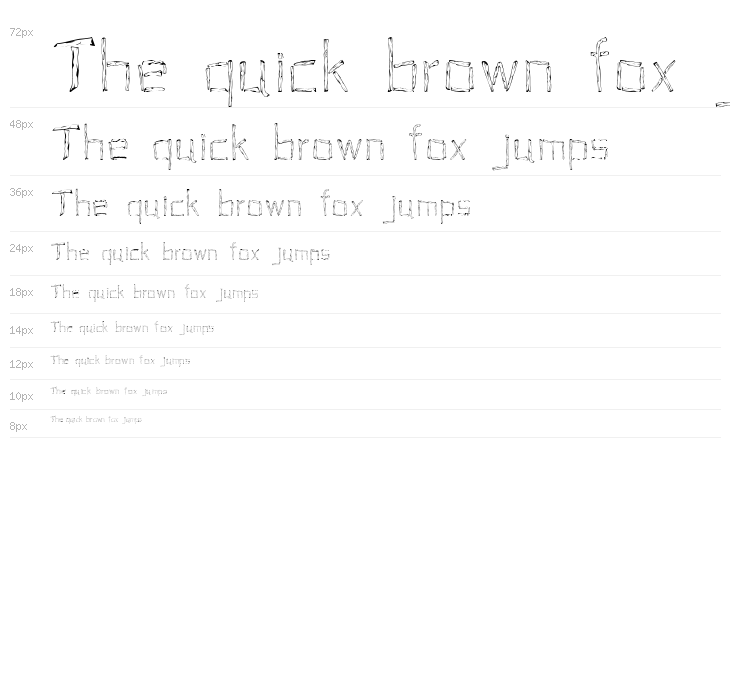 Woodenhead Waterfall