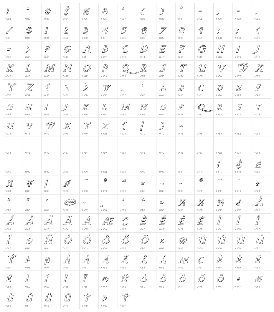 Woodgod 3D Italic Character Map