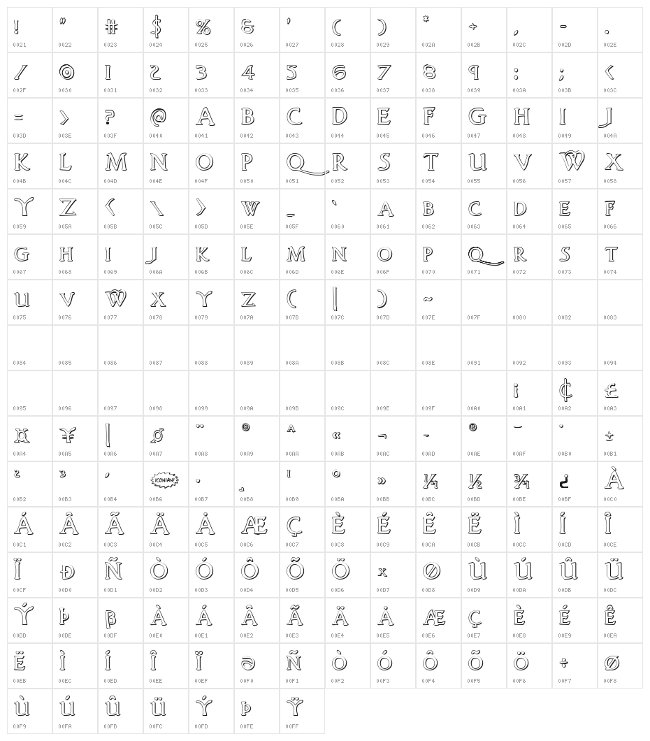 Woodgod 3D Regular Character Map