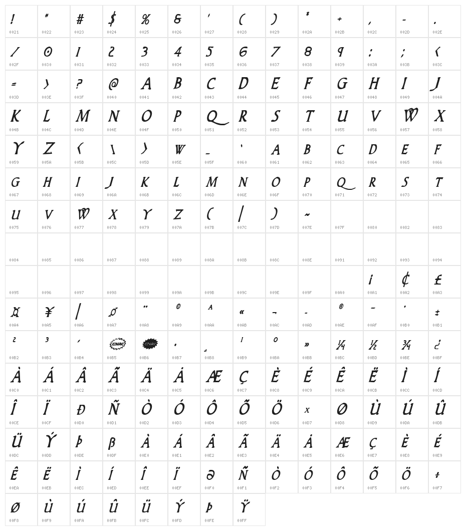 Woodgod Bold Condensed Italic Character Map