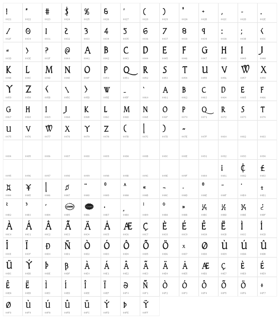 Woodgod Bold Condensed Character Map