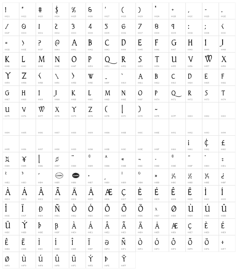 Woodgod Condensed Character Map