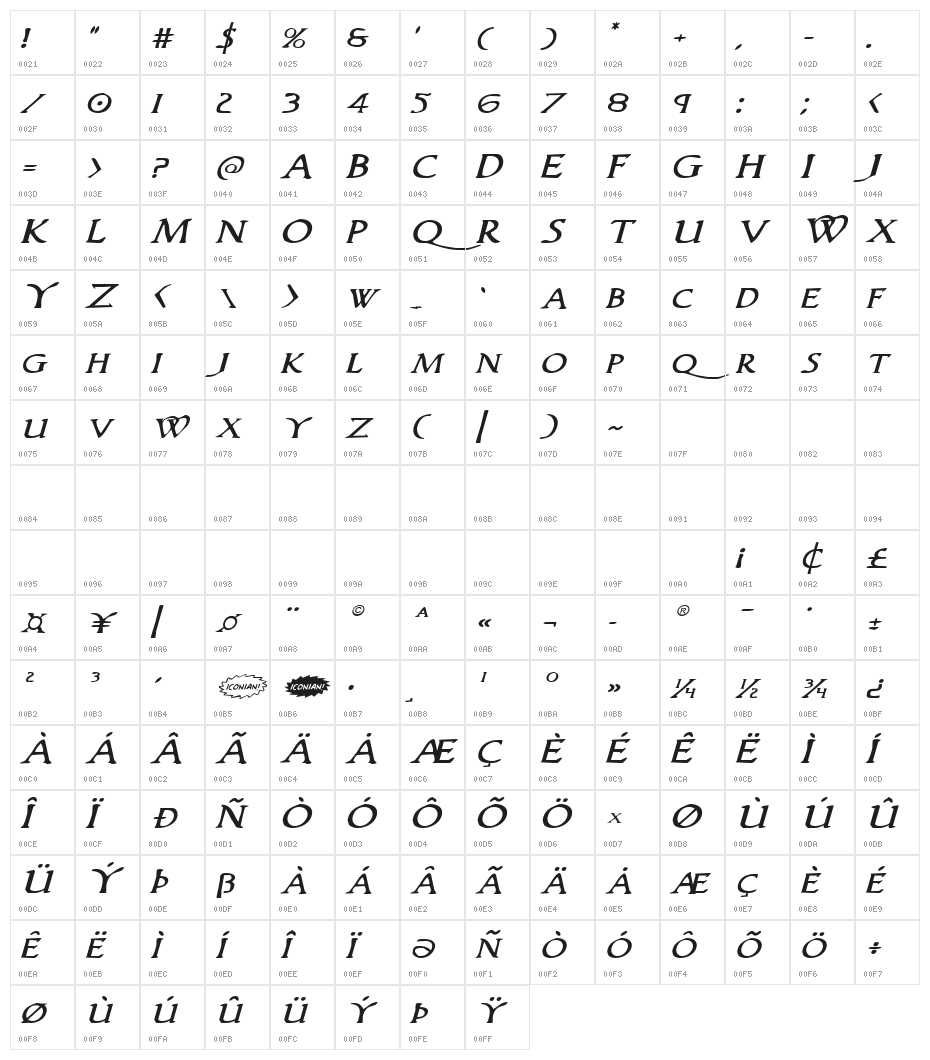 Woodgod Expanded Italic Character Map