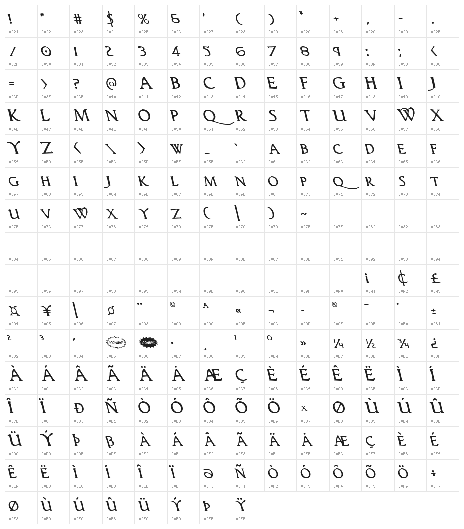 Woodgod Leftalic Character Map