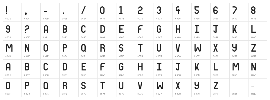 Woodhouse Character Map