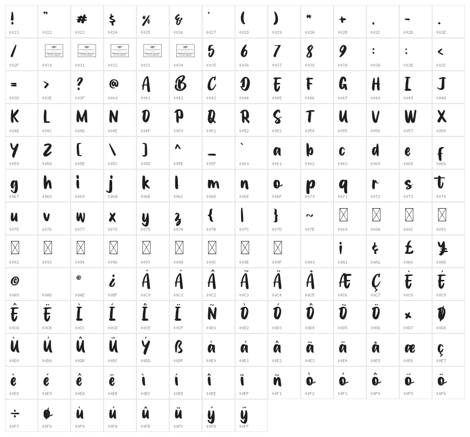 Woodlandia Character Map