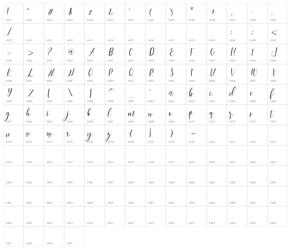 Woodley Character Map