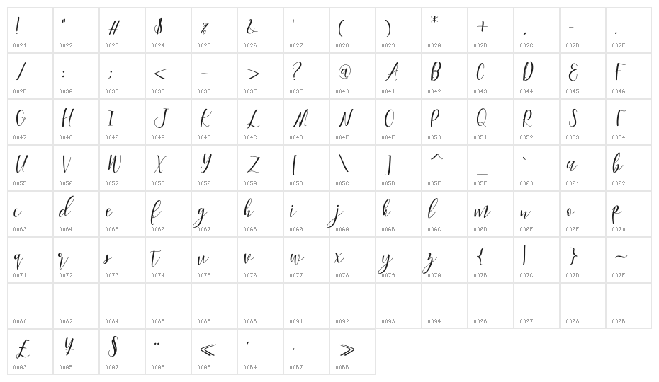 Woodley Character Map