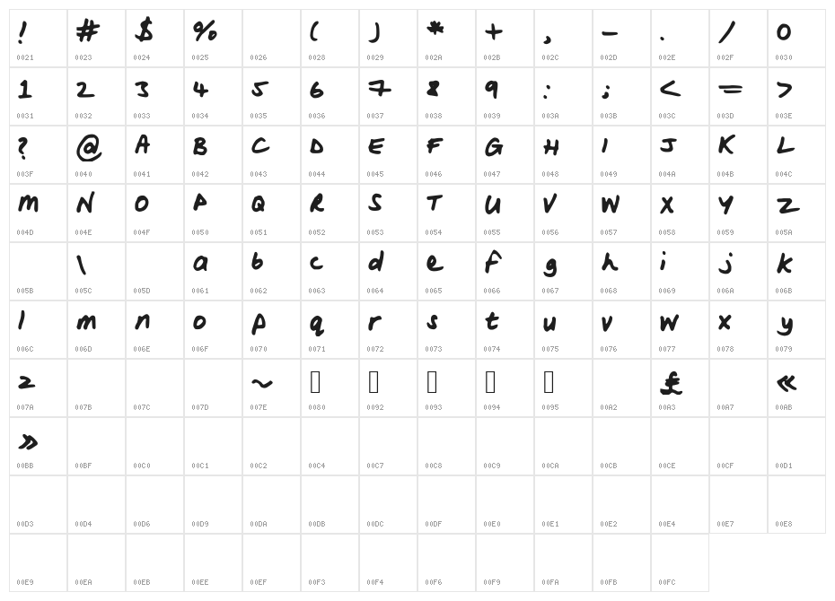 WoodsScript Character Map