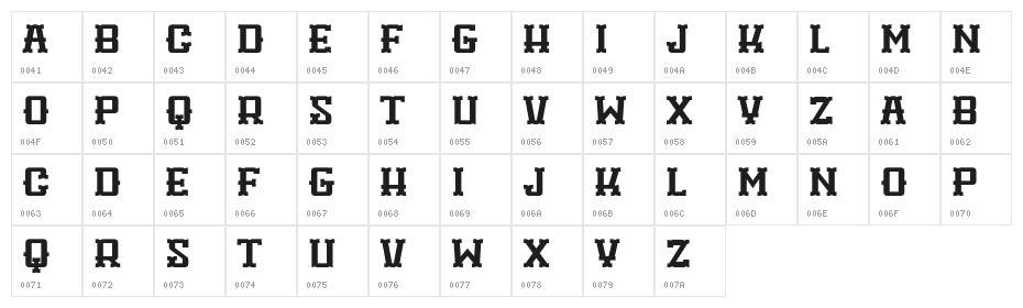 Woodshop Character Map