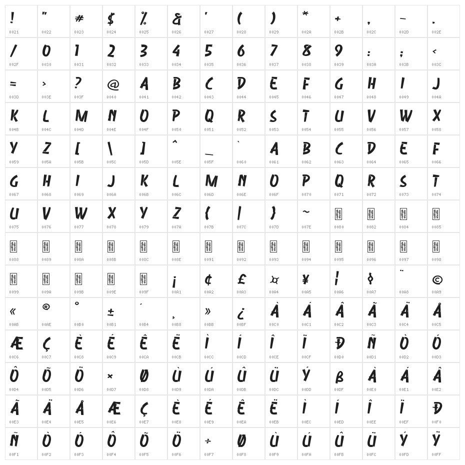 Woodtrap Character Map