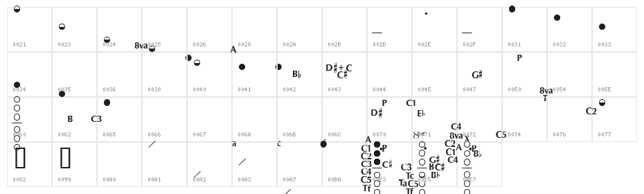 Woodwind Tablature Sax Euro Character Map
