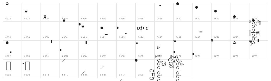 Woodwind Tablature Sax Graphic Character Map
