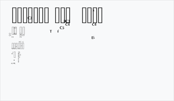 Woodwind Tablature  SaxEuro Business Card