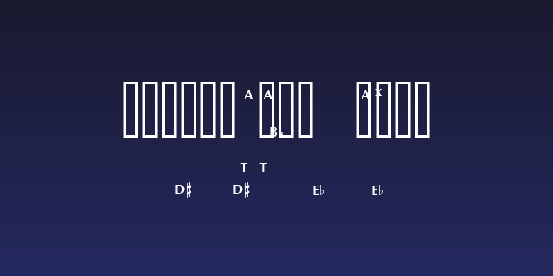 Woodwind Tablature  SaxEuro Social Header