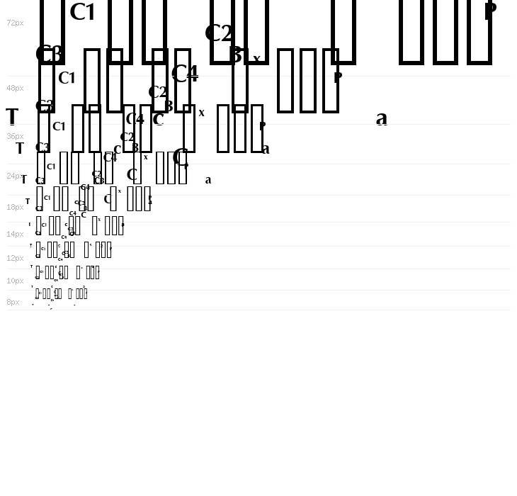 Woodwind Tablature  SaxEuro Waterfall