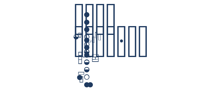 Woodwind Tablature  SaxGraphic Other Characters